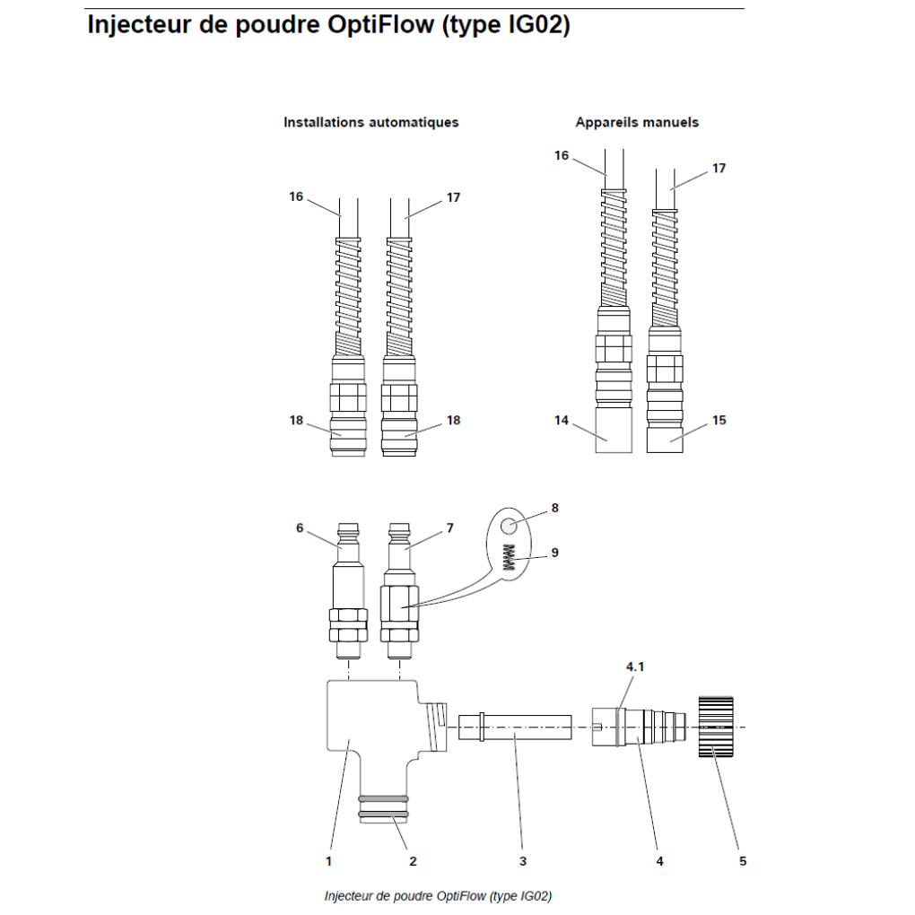 Venturi / Cartouche teflon Pompe Poudre IG02 / IG06 / IG07